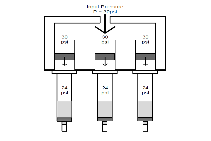 Resolvex_PPC_Diag_Fig_B_720x480