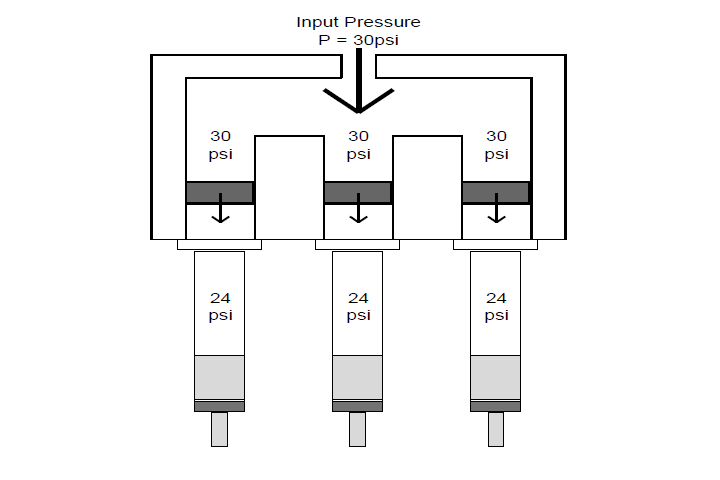 Resolvex_PPC_Diag_Fig_C_720x480